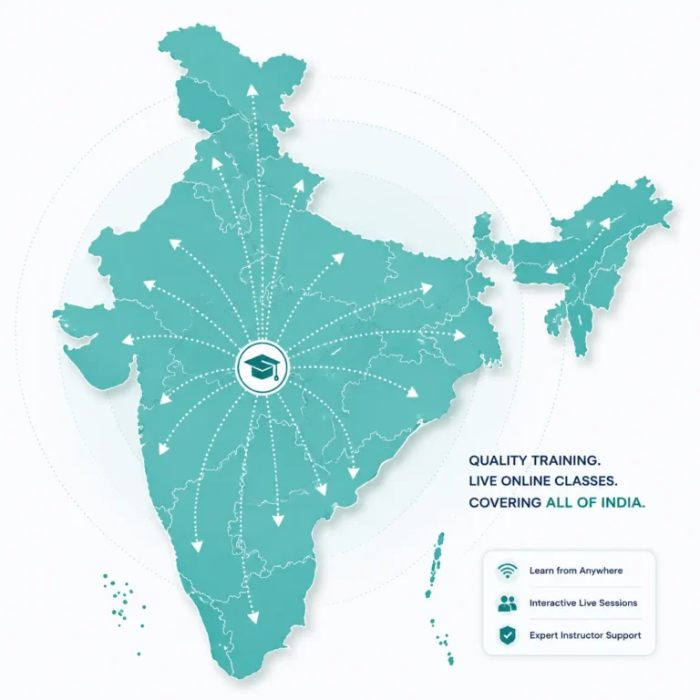 Training across India - Kleios Technologies