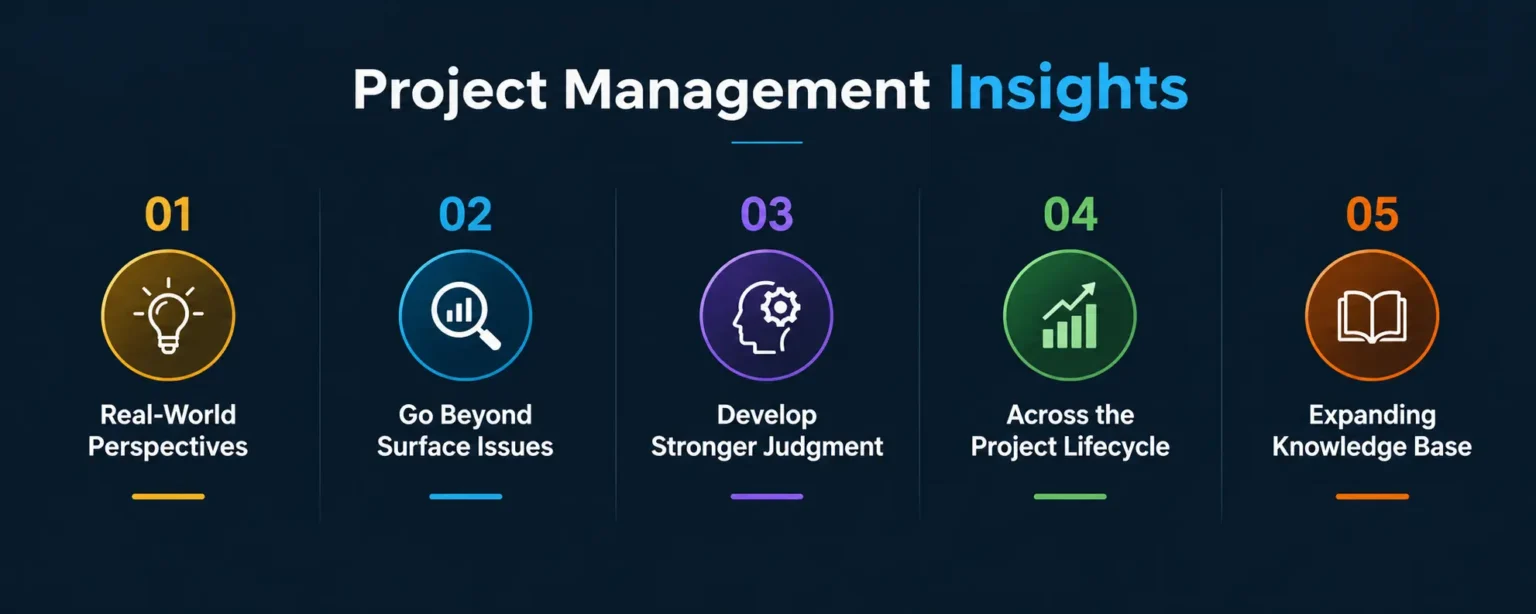 Project Management Insights infographic highlighting real-world perspectives, deeper analysis, stronger judgment, project lifecycle insights, and an expanding knowledge base.