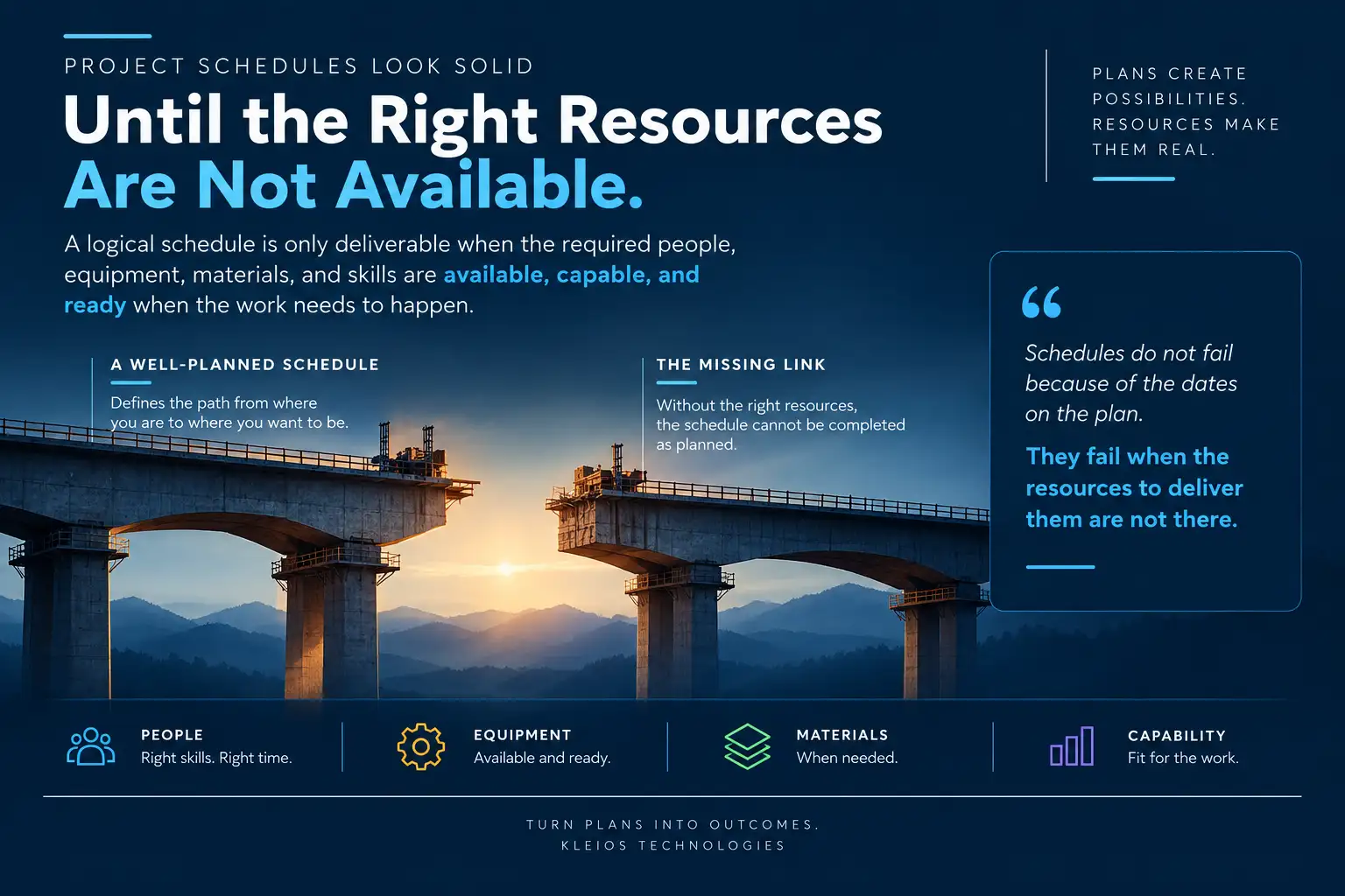 Resources Disrupt Project Schedules when people, equipment, materials, and required capabilities are not available and ready when planned work needs them.