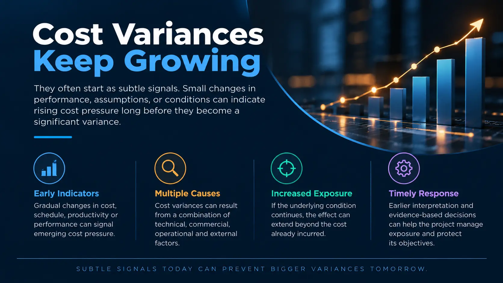 Project cost Variances Keep Growing as early indicators, multiple causes, increased cost exposure, and timely response are shown through a rising project cost performance chart.